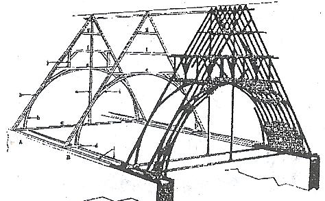 960-1279) - vsak element strešne konstrukcije je natančno obdelan (Kujundžić, 1983) Slika
