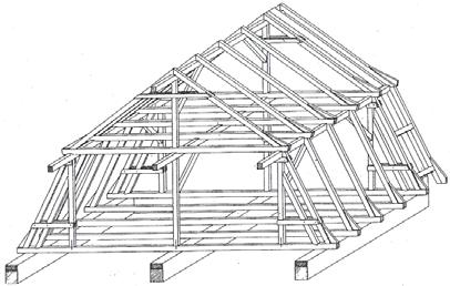 13 spodnje strešine. Mansardna streha je pogosto uporabljena za podstrešno stanovanje.