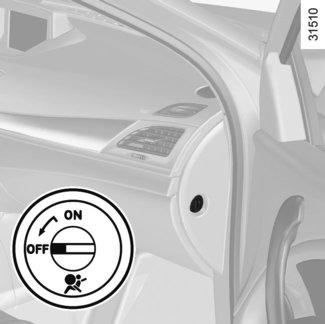 SIGURNOST DJECE: isključivanje, uključivanje zračnog jastuka suvozača (1/3) 1 2 Isključivanje prednjeg airbags suvozača (za vozila koja su njima opremljena) Kako biste mogli postaviti dječje sjedalo