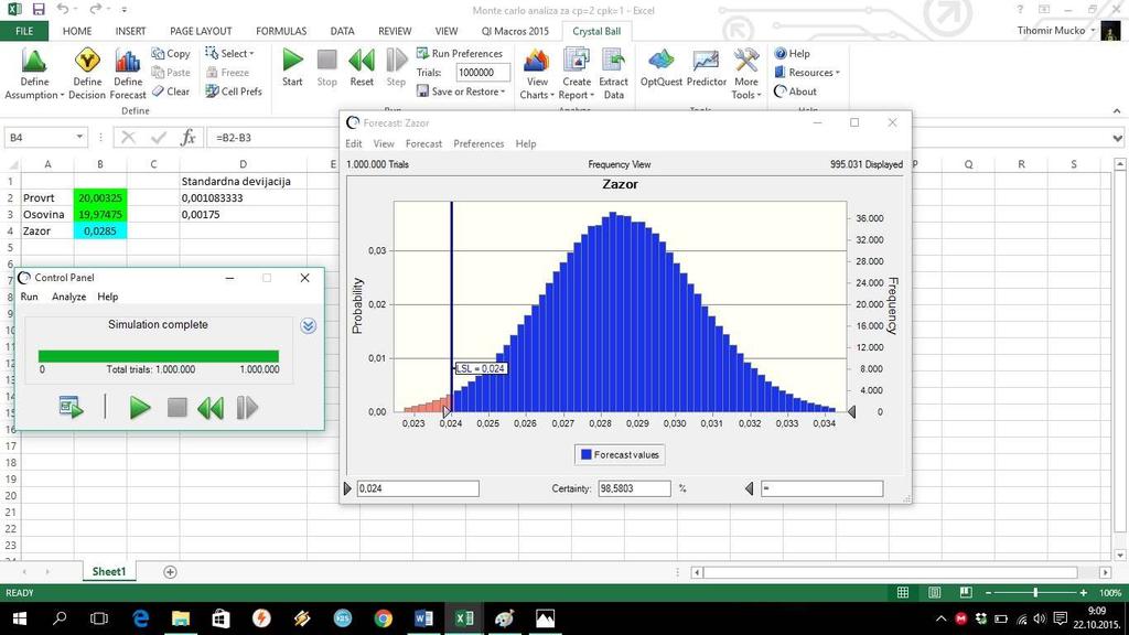 vrijednost procesa (28,5 µm) i standardna devijacija procesa (2,06 µm). Rezultat koji Excel daje je 1,4464%, što predstavlja vjerojatnost da će zračnost biti manja od 24 µm.