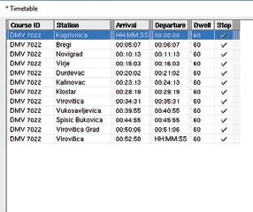 Usporedba profila brzine, akceleracije i otpora kretanja za DMV 7022 (plava linija) i HŽ 2044+ 5 B