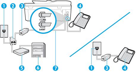 1 Zidna telefonska utičnica 2 Paralelni razdjelnik 3 DSL/ADSL filtar 4 Priloženi telefonski kabel priključite u priključak 1-LINE na stražnjoj strani pisača.