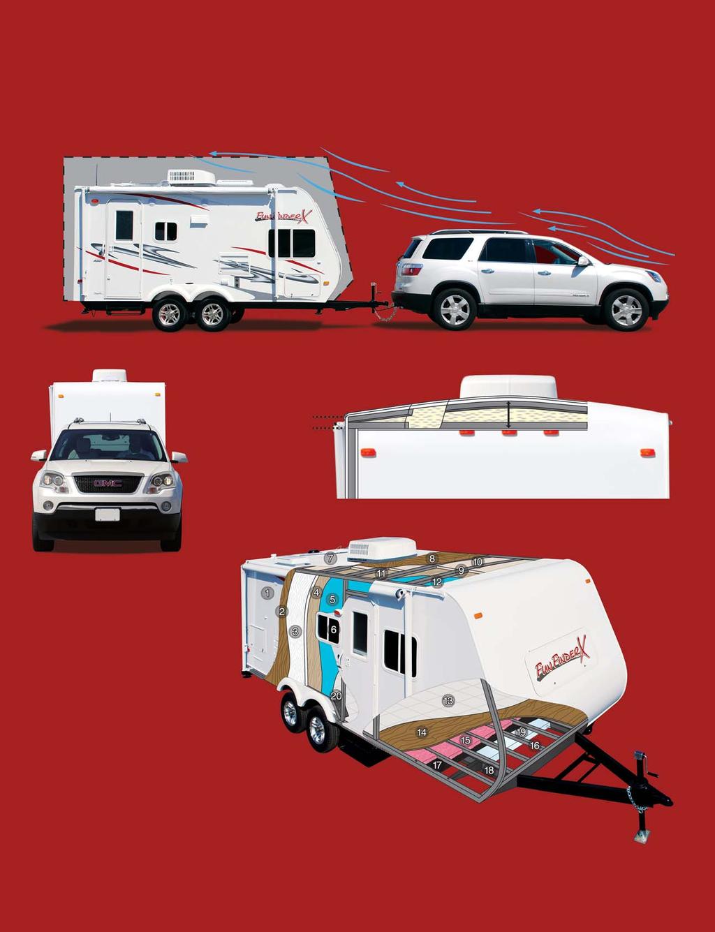 Construction/Aerodynamic Features The Fun FinderX Advantage Cruiser RV has designed our lightweight travel trailers to be towable by today s lighter weight trucks and SUVs.