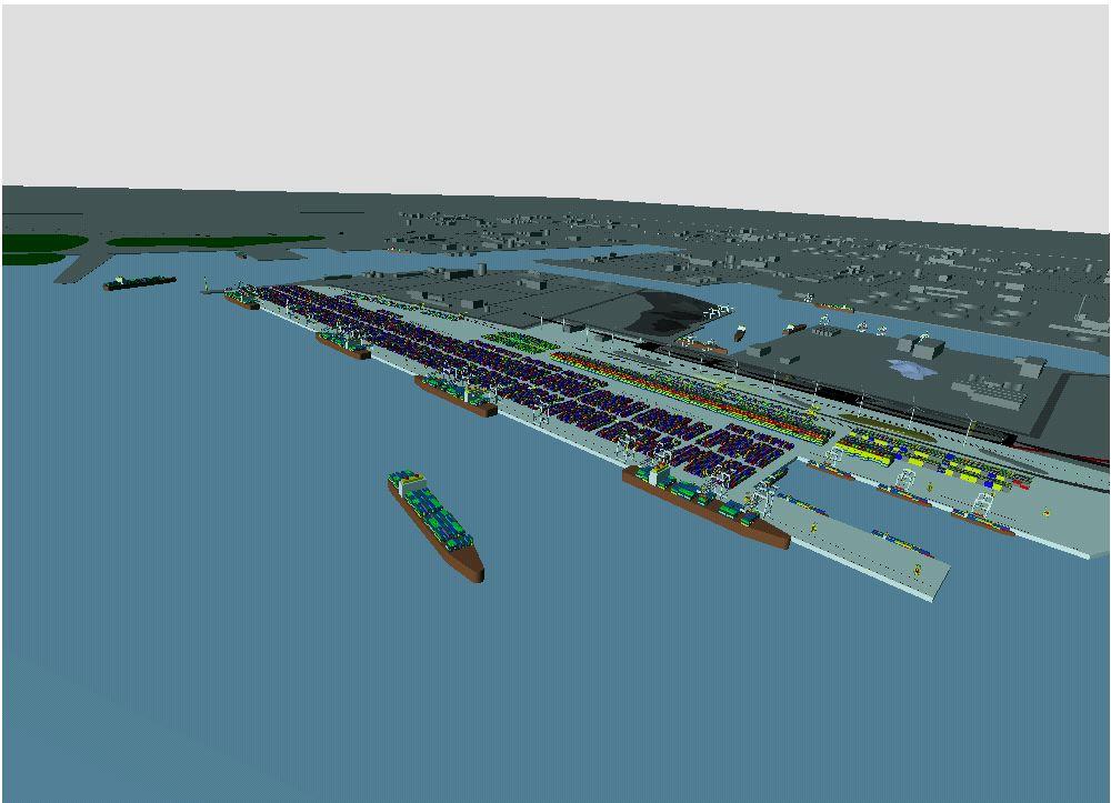 3. Port competition Amsterdam & Westerscheldt Container Terminal - Flushing WCT