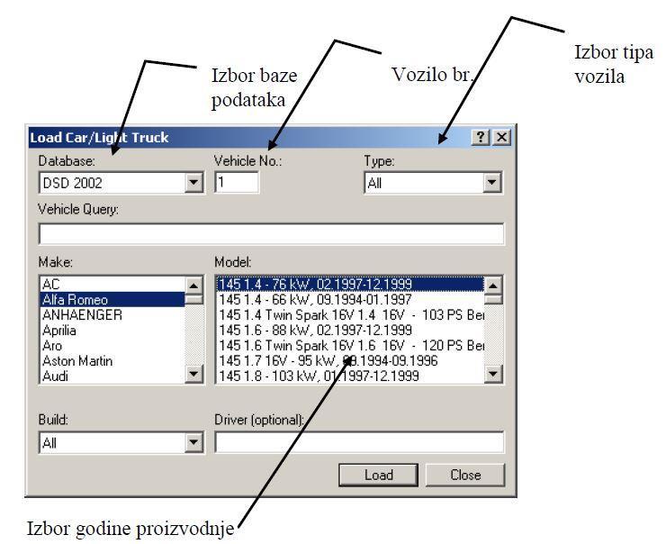 Slika 4.1. Baza podataka vozila iz PC Crash programa, [10] programa. Na slici 4.2.