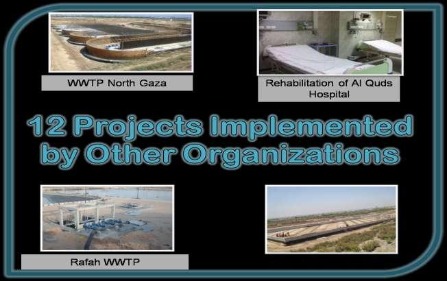 Israel supports and attaches great importance to projects in the field of water and wastewater treatment, which pose a regional problem.