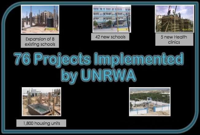 Israel prioritizes projects submitted by UNRWA, with an emphasis on education projects.