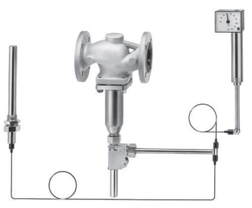 Bira se regulacijski ventil sa dva termometra koji se postavljaju na polazan i povratan vod iz grijača digestora, u ovisnosti o temperaturnoj razlici između temperature polaza i povrata ventil se