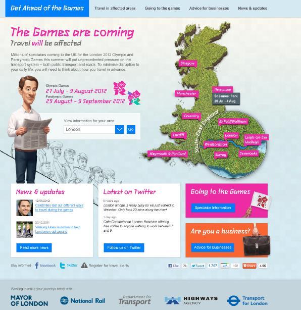 Communications Spectators London 2012 Games Travel Pages
