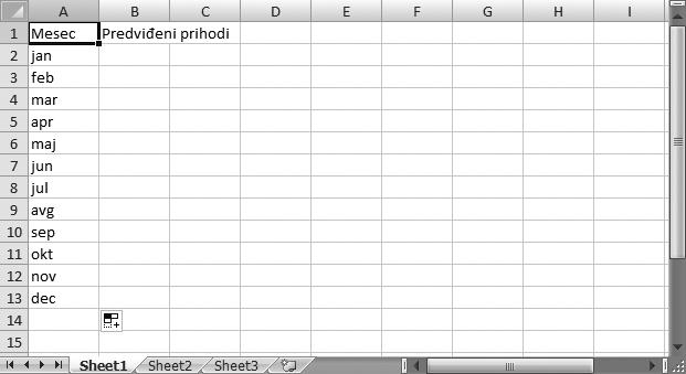 Poglavàe 1: Uvod u Excel 17 Poåetak izrade radnog lista Pokrenite Excel i proverite da li je prikazana prazna radna sveska. Da biste napravili novu, praznu radnu svesku, pritisnite Ctrl+N.