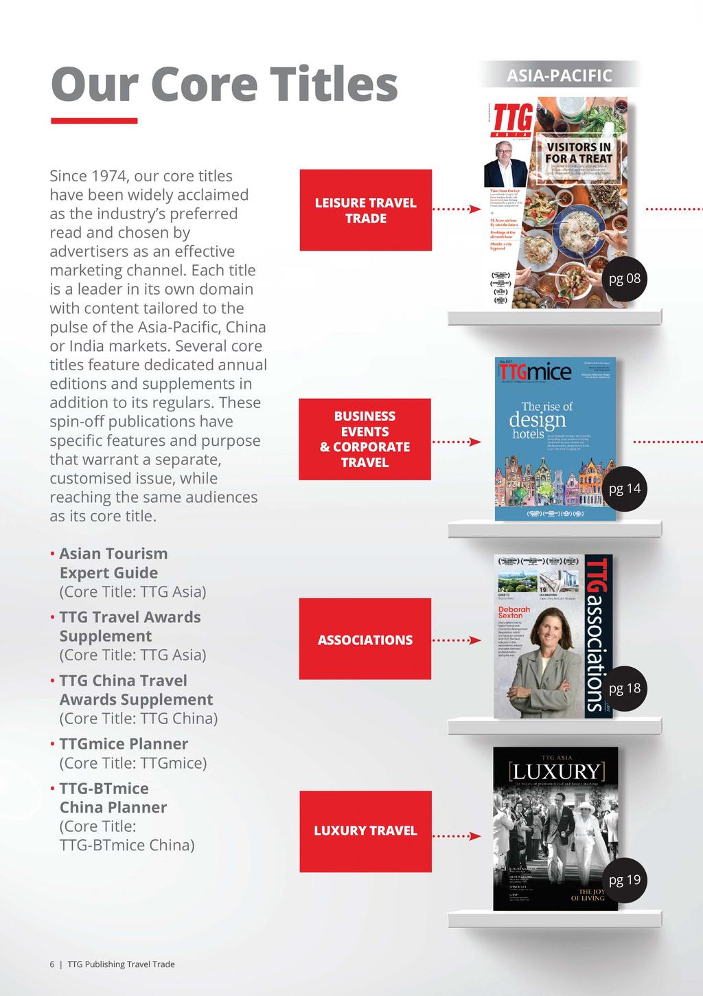 Our Core Titles Since 1974, our core titles have been widely acclaimed as the industry's preferred read and chosen by advertisers as an effective marketing channel.