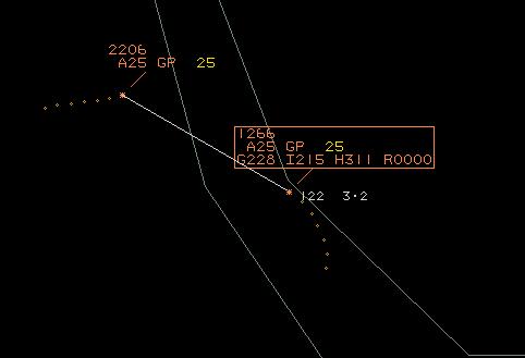 At 1501:58 (Figure 9), the Aerodrome controller instructed the A319 pilot to fly heading 250 which was read