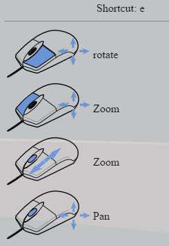 Table 1 - SETUP basic characteristics DESCRIPTION Avatar headlight Allows to light up the