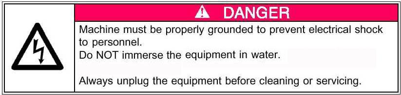 Cleaning Instructions 5280 1. Disassemble unit 2. Clean as needed 3. Reassemble unit 5280M (Motorized) 1. Unplug unit 2.