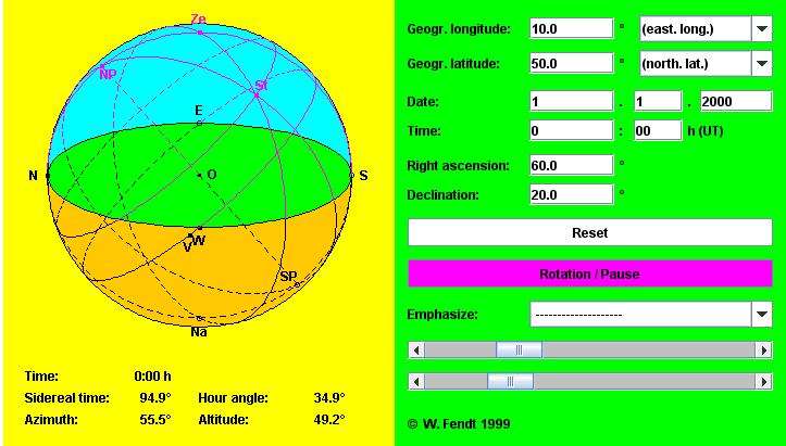 (b) Slika 3: (a) Solarni sistem; (b) Gravitacijska sila med kroglama. Fizleti in PhET simulacije uvrščamo med najbolj znane vire simulacij na področju fizike, tudi astronomije.