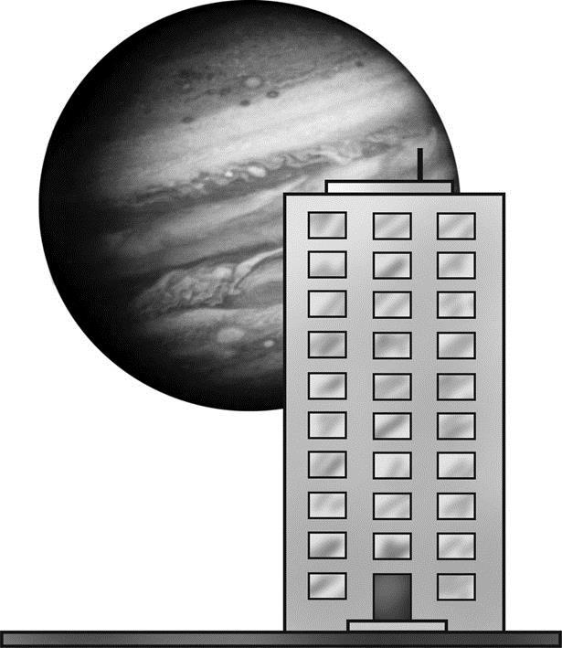 kolikor primerjamo kvadrat s prej omenjenimi krogi (slika 2), dobimo zanimiv pogled na planete.