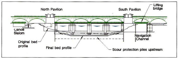 Realizácia konštrukcie bola výzvou pre dodávateľa Westbury Tubular Structures.