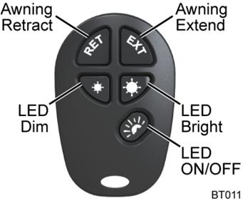 ECLIPSE WITH BT12 OPTIONS The BT12 Wireless Control System offers several options to enhance your awning experience.
