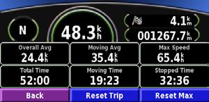 Putno računalo Putno računalo označava vašu trenutnu brzinu i pruža korisne statističke podatke o putu. Za prikaz putnog računala odaberite Speed (Brzina) ili Arrival (Dolazak) na karti.