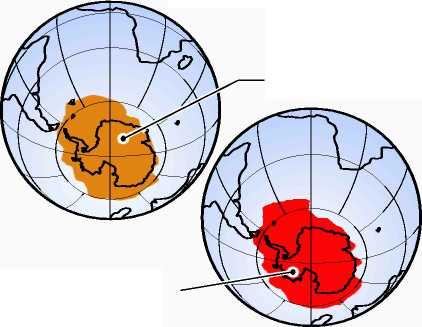 Satelitsko praćenje donjeg dijela stratosfere Povećan nivo hlor monoksida(cio) 30. august 1996. Propadanje ozona Slika P8-3. Antarktički hlor monoksid i ozon.