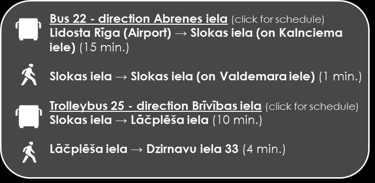 Please note that although the bus stop and trolleybus stop are both called Slokas iela, they are located a minute of walking away from each other, as shown on the map to the left!