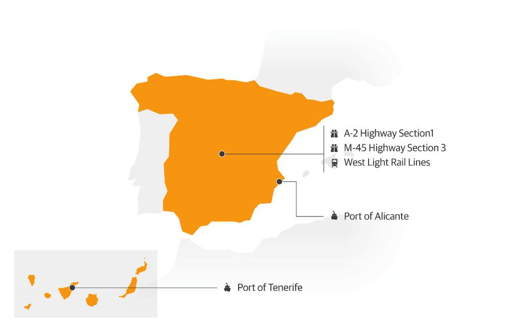 Spain Concessions Toll Roads Infrastructure Km % Managed * Status A-2 Highway Section 1 56.0 20 220 Mn Operation M-45 Highway Section 3 8.