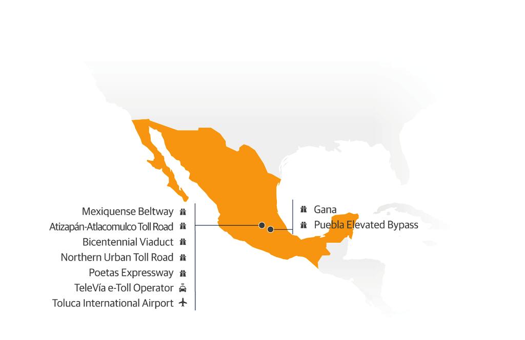 Mexico Concessions Toll Roads Infrastructure Km % Managed * Status Mexiquense Beltway 155 29 1,067 Mn Operation Atizapán - Atlacomulco 74 57 417 Mn Construction Bicentennial Viaduct 32 57 495 Mn