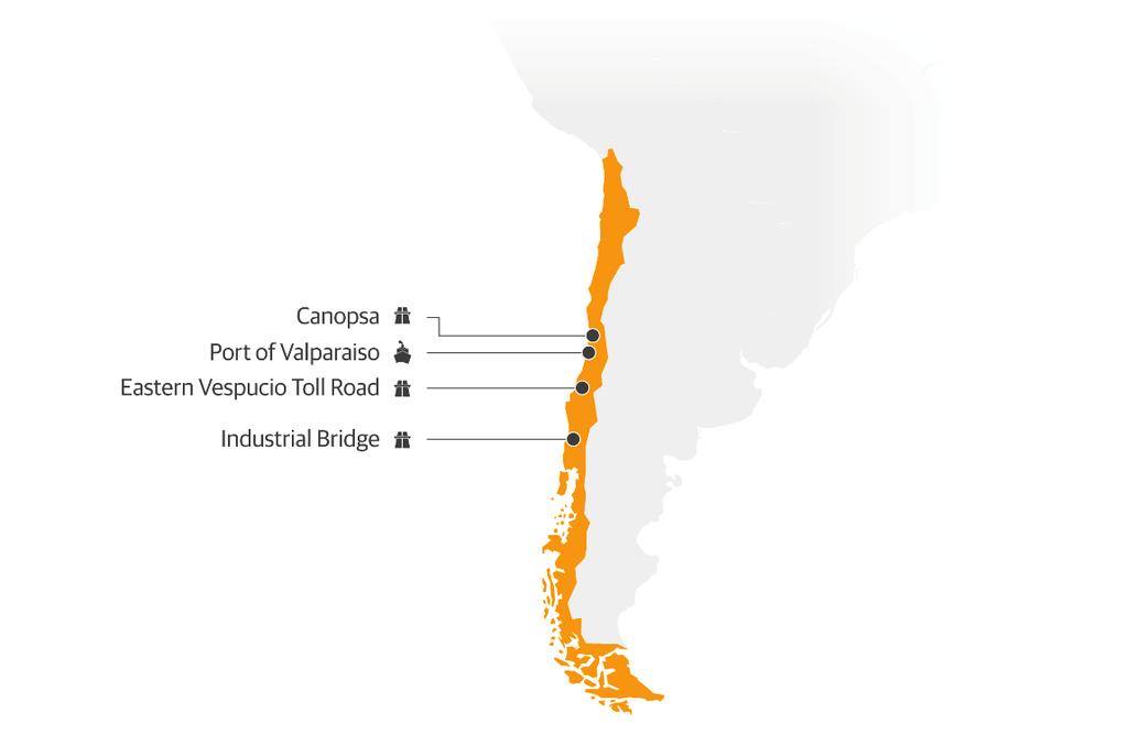 Chile Concessions Toll Roads Infrastructure Km % Managed * Status Eastern Vespucio Toll Road 9.3 50 905 Mn Construction Industrial Bridge 6.