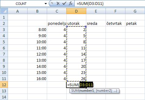 Kliknuti na ćeliju D12 9. Kliknuti na dugme AutoSum i izabrati komandu Count Numbers 10. Pritisnuti taster Enter Ćelija D12 sad sadrži formulu =COUNT(D3:D11) i prikazuje vrednost 9. 11.