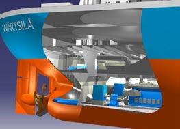 Wärtsilä Propulsion % 46% 30 23% 20 10 Seals and bearings play a crucial role in ship safety and environmental protection.