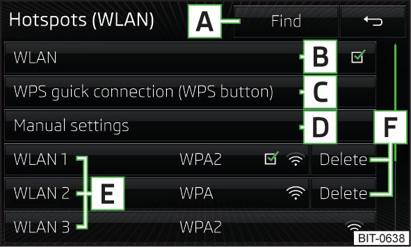 Uspostavljanje bezbedne veze pomoću WPS-a Uključite WLAN u uređaju. Pritisnite taster, zatim tapnite na funkcijsko dugme WLAN WLAN WPS-brzo povezivanje (WPS-dugme).