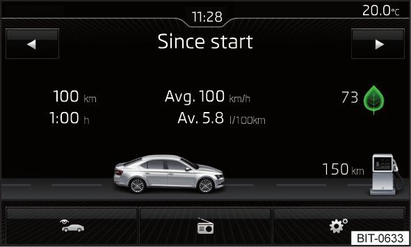 Sistemi vozila Podaci o vožnji CAR - podešavanje vozila Uvod u temi U meniju CAR (vozilo) možete prikazivati podatke o vožnji kao informacije o vozilu i podešavati neke sisteme vozila.
