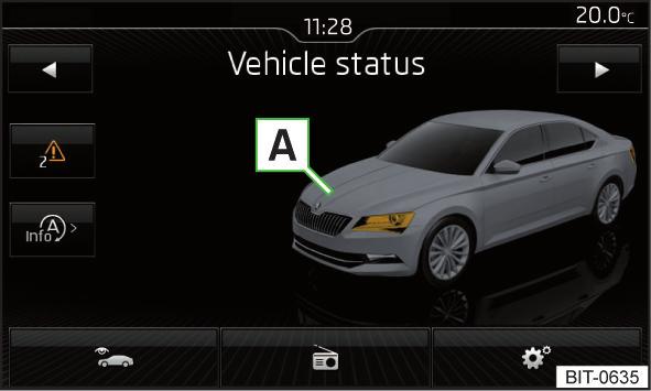 Status vozila Slika 67 Stanje vozila Pritisnite taster, zatim tapnite na funkcijsko dugme Status vozila.