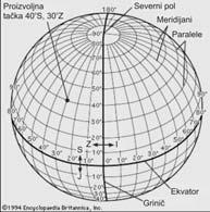ANALITIČKI INSTRUMENTI U OBLASTI ŽIVOTNE SREDINE Robinsonova projekcija prikazuje celu Zemlju sa manje distorzije. Međutim, grešaka ima u pravcima i razdaljinama.