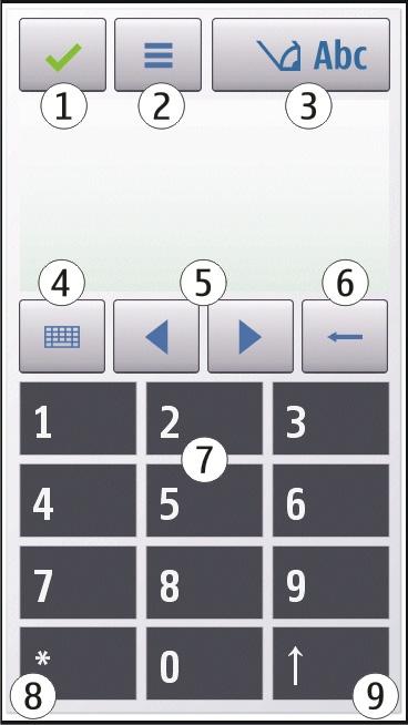 Alfanumerička tipkovnica Ikone i funkcije Za unos znakova rabite zaslonsku tipkovnicu (Alfanum. tipkovnica) kao što biste to radili s običnom telefonskom tipkovnicom s brojevima na tipkama.