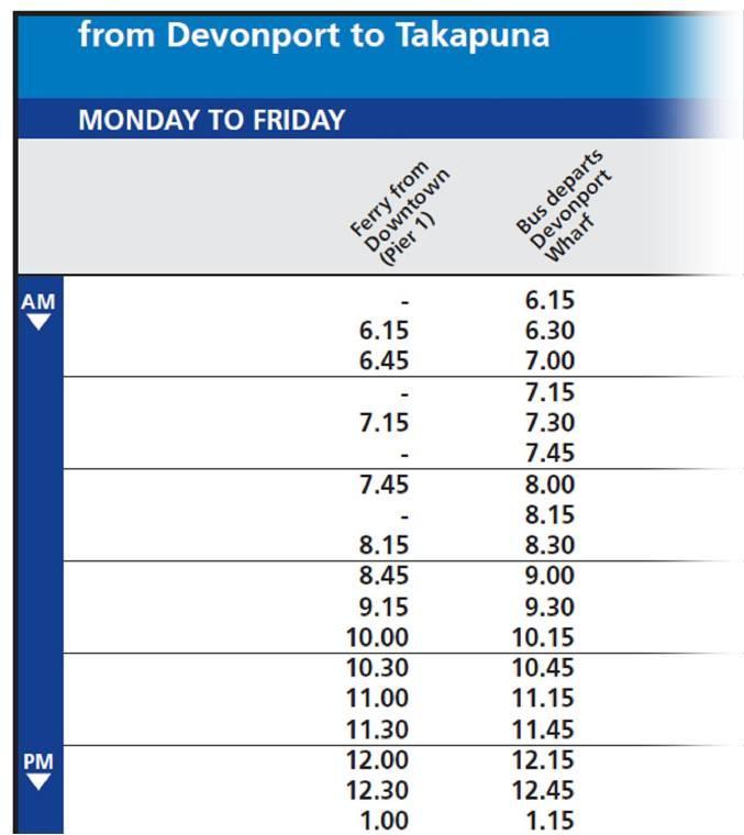 Figure 8 Samples from two bus timetables showing scheduled
