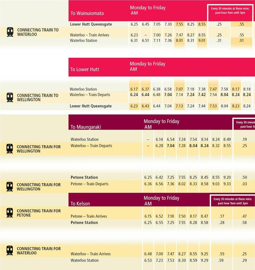 service Figure 9 A section of a bus timetable showing