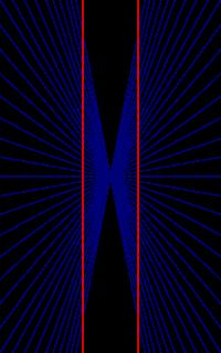 Crvene crte (koje jesu paralelne) zatim prilagođava plavima. Iluzija zida nema veze s percepcijom dubine. Ovdje je problem u sivim crtama (koje su prividno nakošene).