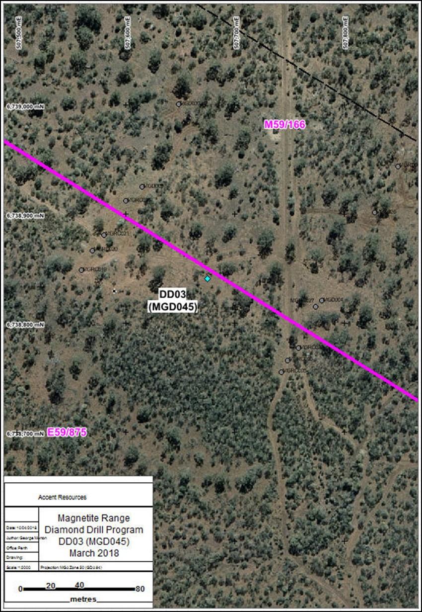 Figure 1 Magnetite Range Diamond Drill Program 19-27 th March 2018 (POW69651) MGD045 DD03 (MGD045) diamond hole was designed as a metallurgical test hole to complete further test work in the centre