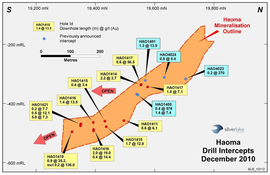 Magic Drilling is ongoing at the Magic deposit located 3 km south of the Daisy Milano mine (refer to figure 3 for location).