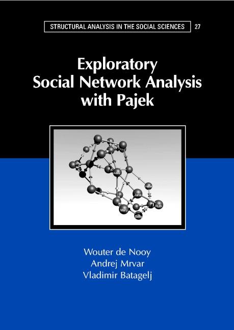 Exploratory Social Network Analysis with