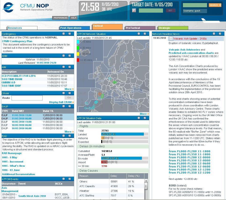 CFMU Network Operations Portal (NOP) https://www.cfmu.eurocontrol.