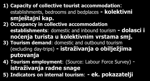 5) Indicators on internal tourism 77 Eurostatova baza podataka o turizmu _ Tourism (tour) (3/5) 1) Capacity of