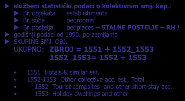 ) 2) Occupancy in collective accommodation establishments: domestic and inbound tourism (dolasci i noćenja turista u
