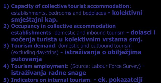 5) Indicators on internal tourism 77 Eurostatova baza podataka o turizmu _ Tourism (tour) (3/5) 1) Capacity