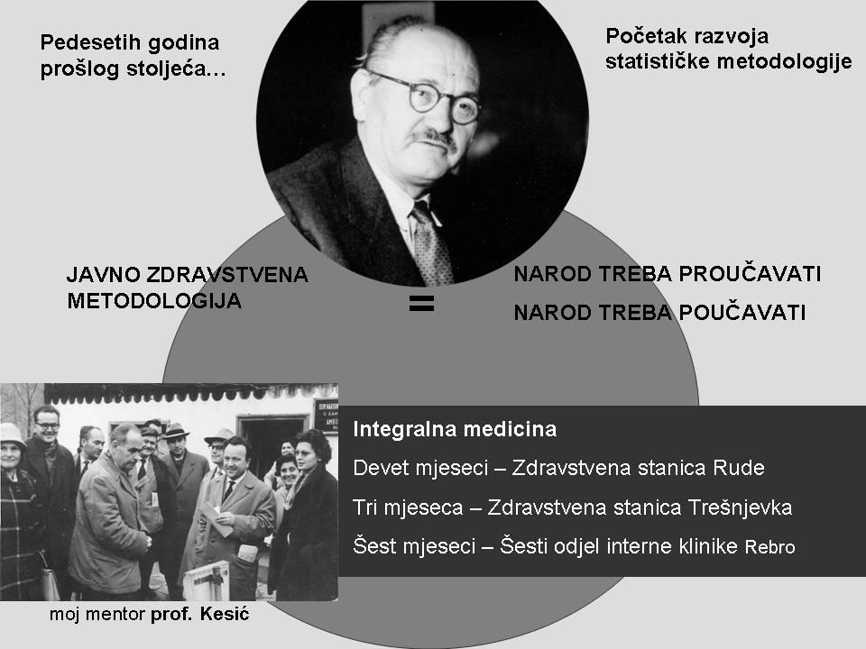 DANAŠNJI POGLEDI NEKADAŠNJIH DIREKTORA ŠKOLE SILVIJE VULETIĆ DIREKTOR ŠKOLE 1984.