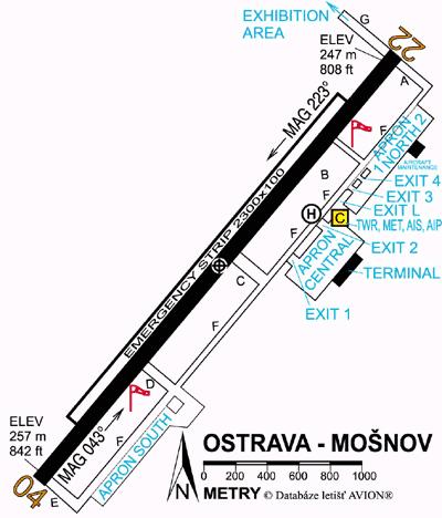 1 Basic information 1.1 ICAO CODE, NAME, AERODROME COORDINATES AND ELEVATION ICAO Code: LKMT Name: Ostrava Mošnov ARP coordinates: 49 41 46 N 018 06 39 E Elevation: 844 ft/ 257 m 1.