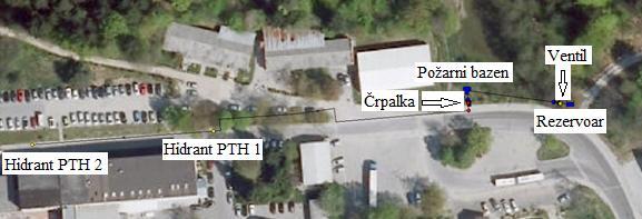 56 Tomažič, K. 2013. Ugotavljanje razmer na javnem hidrantnem omrežju. Dipl. nal. UNI. Ljubljana, UL FGG, Študij vodarstva in komunalnega inženirstva.