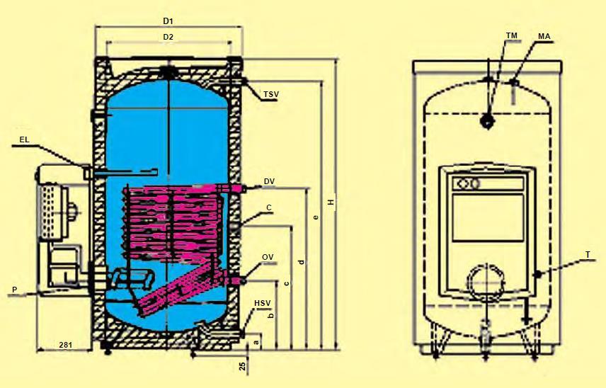 »nadaljevanje«obratovalna točka agregata Grelno število 3,4 Grelna moč (na kondenzatorju) kw 1,8 Režim sanitarne vode C 15/45 Temp.