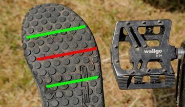 Dobro povratno informacijo o našem položaju nog na pedalih nam predstavlja analiza obrabe podplata, ki ga povzroči pedal (Slika 15). Pri analizi primerjamo obrabo na čevlju z našim pedalom.